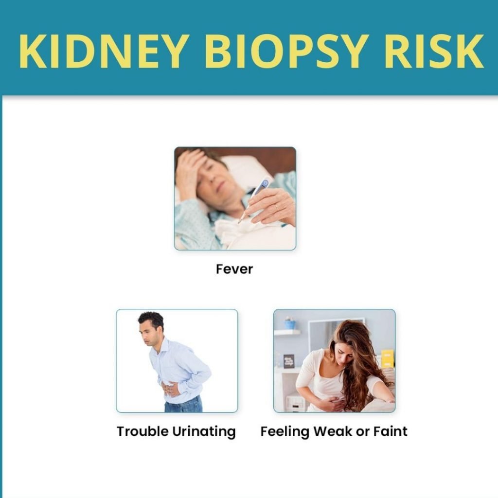 KIDNEY BIOPSY PROCEDURE