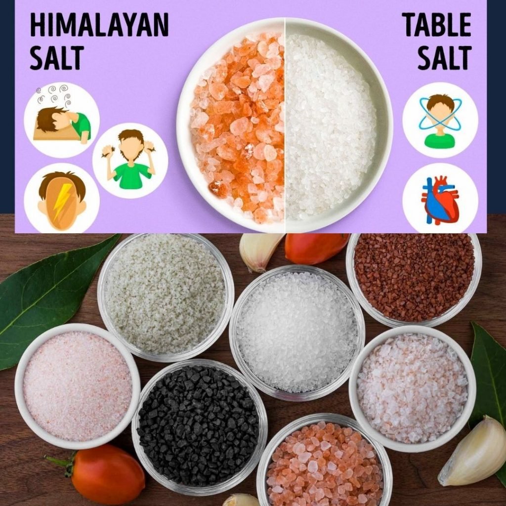 Salt Intake in Chronic Kidney Disease Patients| Hypertension