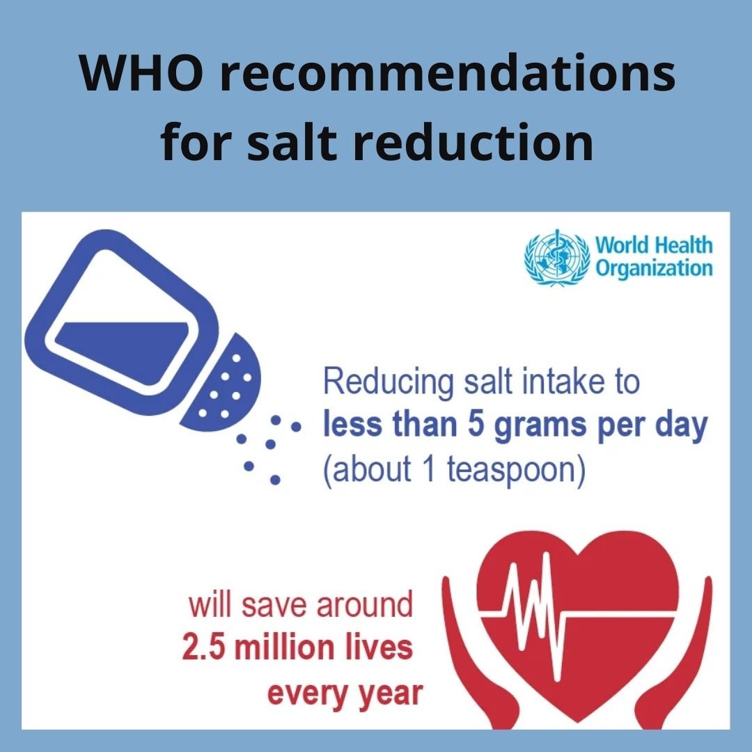 Salt Intake In Chronic Kidney Disease Patients| Hypertension