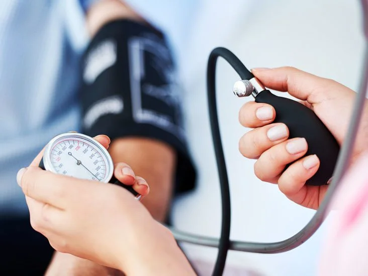 high blood pressure hypertension